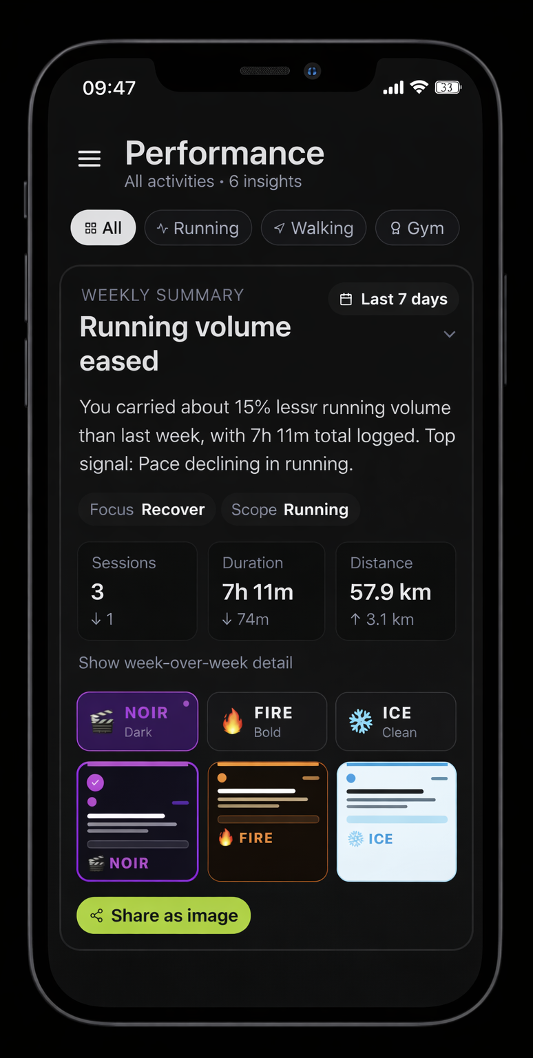 Movalytics app detail screen